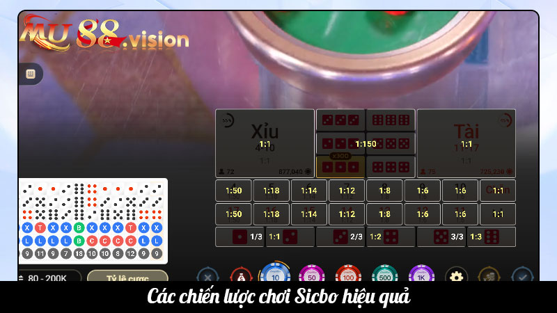 Các chiến lược chơi Sicbo hiệu quả